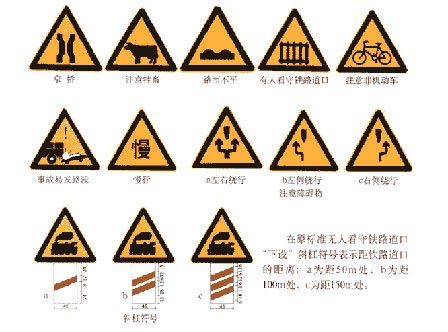 交通指示牌大全